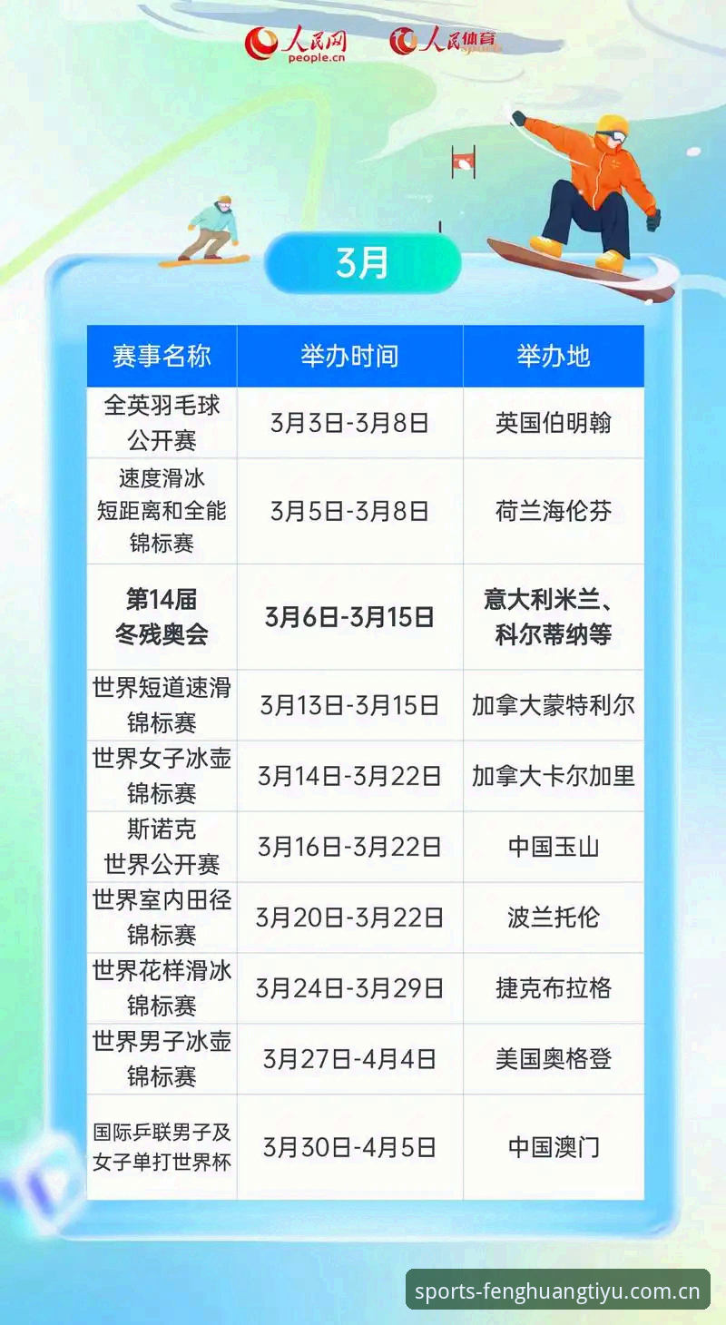 资深体育迷实战经验：凤凰体育赛事资讯如何重塑我的观赛方式