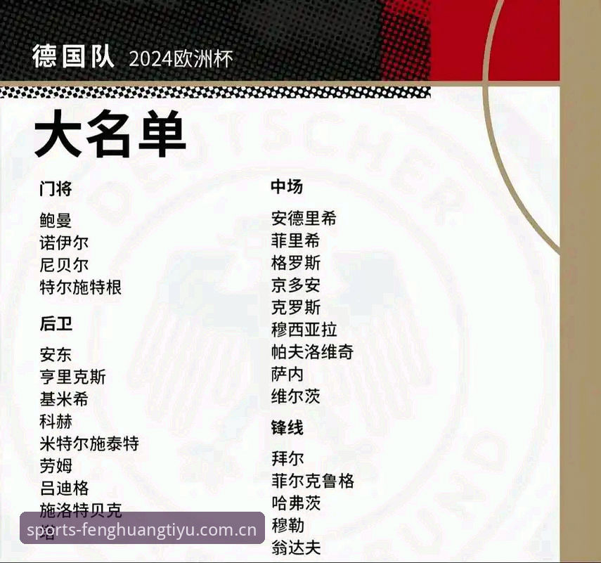 2026凤凰体育使用教程 德国队世界杯大名单全面评测:诺伊尔回归、新星崛起,凤凰体育带您深度解读