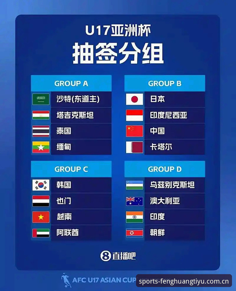 U17世界杯抽签揭晓：中国足球少年vs西班牙摩洛哥，凤凰体育平台观赛体验深度对比